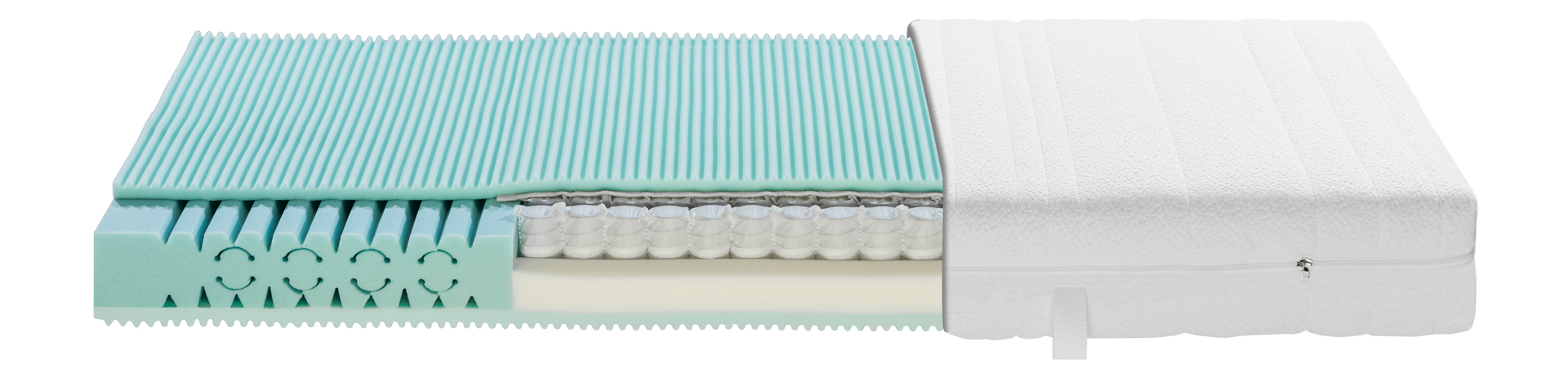 Bezug_ohne KLima_Matratze_Type_A