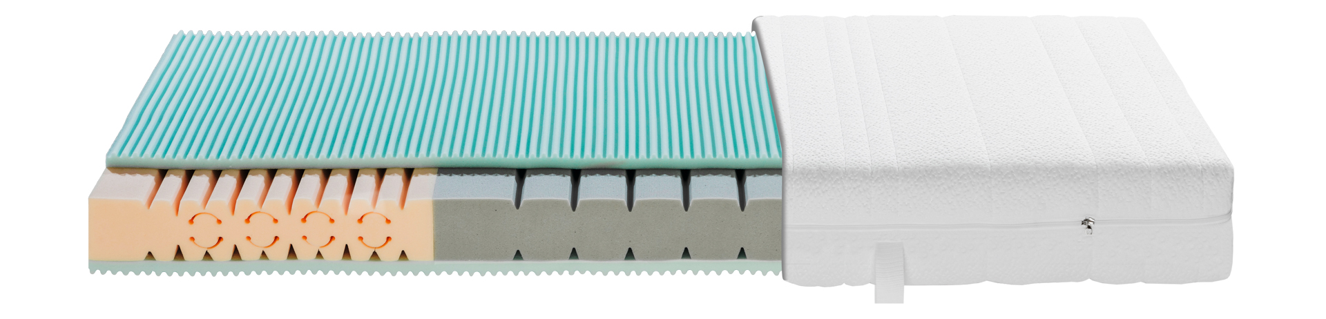 Bezug_ohne_Klima_Matratze_Type_E