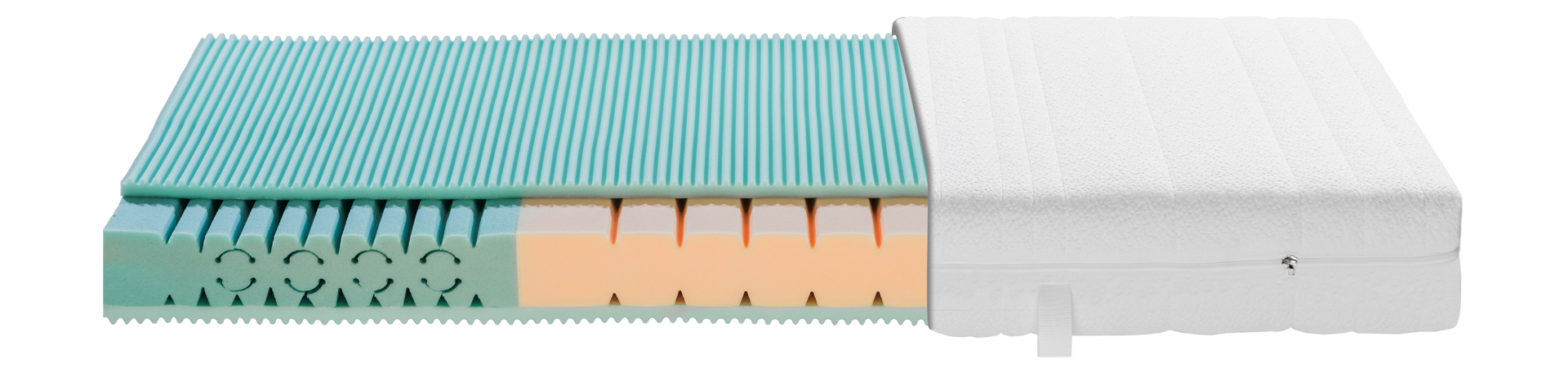 Bezug_ohne_Klima_Matratze_Type_I